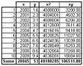 Miniatură pentru versiunea din 20 ianuarie 2010 14:40