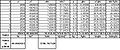 Miniatură pentru versiunea din 22 ianuarie 2010 13:31